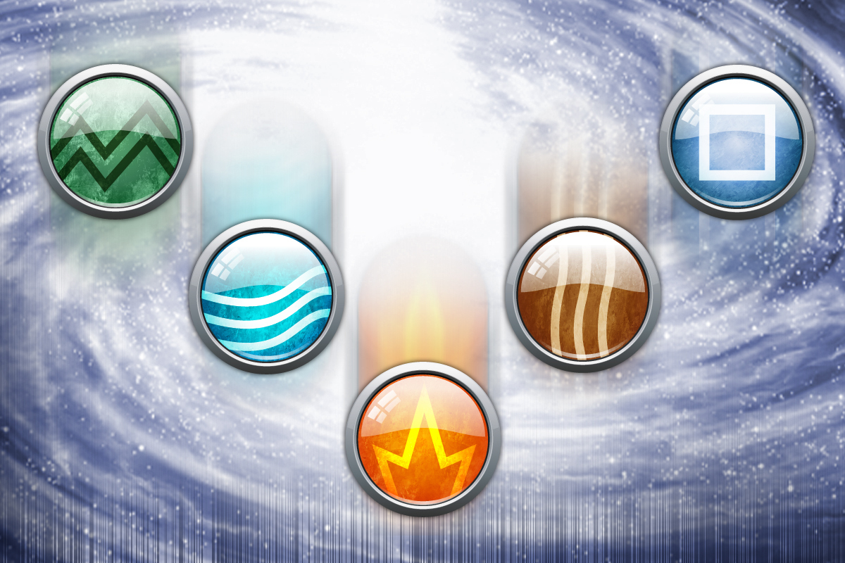 Cele cinci elemente ale astrologiei chineze